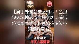 黑客破解网络摄像头偷拍老板下班前和性感女秘书在办公室干一炮才回家