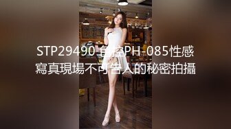 STP29490 色控PH-085性感寫真現場不可告人的秘密拍攝